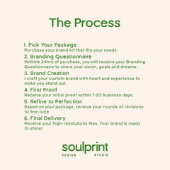 Complete Custom Brand Kit | Professional Logo Design & Branding Package