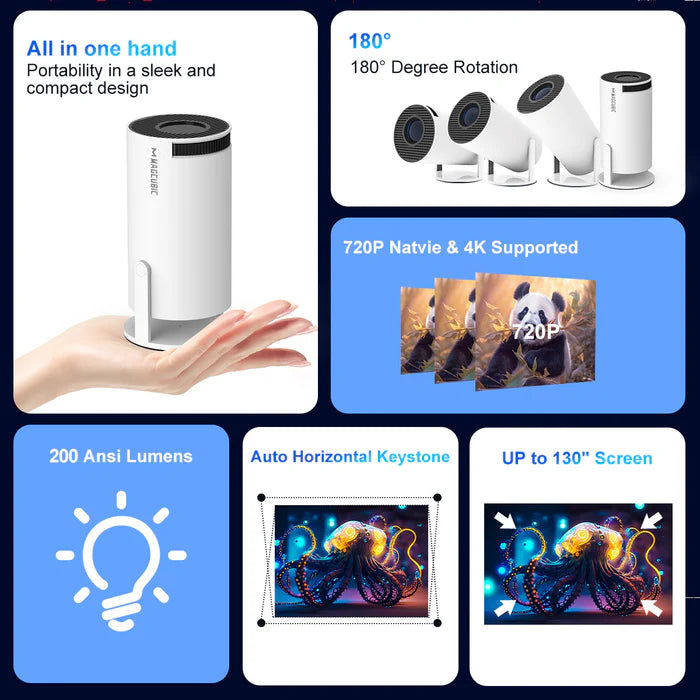 Magcubic HY300 Pro Projector 1080P Mini Portable | 4K Support Android 11 WiFi6 BT5.0 | 200 ANSI Home Theater & Outdoor
