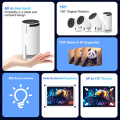 Magcubic HY300 Pro Projector 1080P Mini Portable | 4K Support Android 11 WiFi6 BT5.0 | 200 ANSI Home Theater & Outdoor