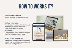 The Ultimate Lifetime Digital Product Library | Huge PLR & MRR Bundle