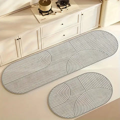 Fatigue-Resistant Comfort Kitchen Mat – Absorbent Non-Slip Standing Pad for Home Use
